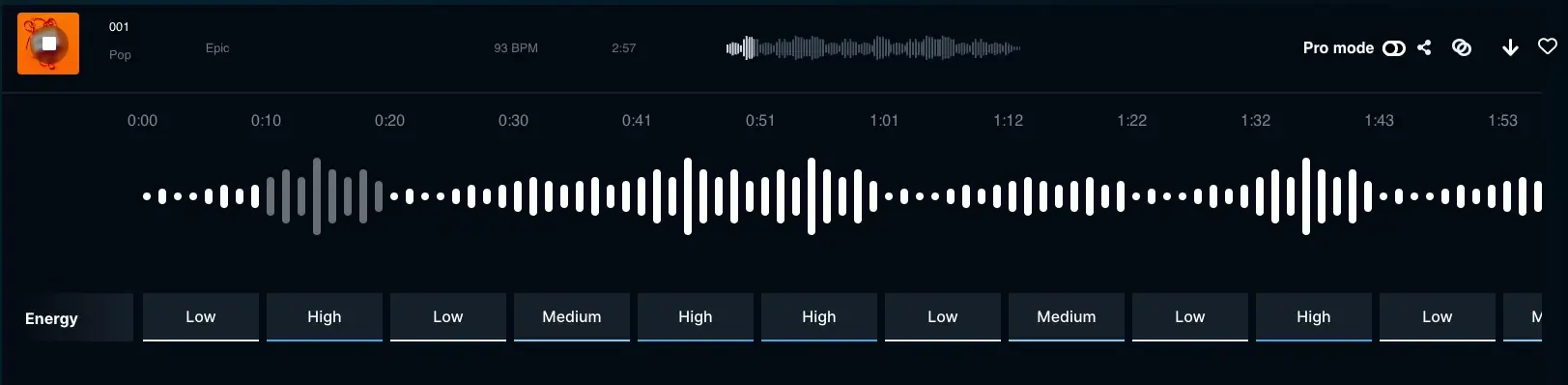 Editer une composition musicale avec Soundraw.
