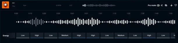 Editer une composition musicale avec Soundraw.